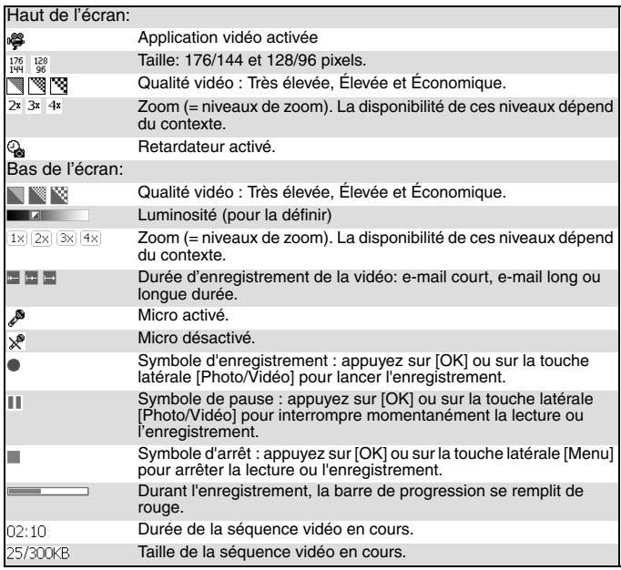 MITSUBISHI M420I - Icônes de l'application camera video (enregistrement) - 2