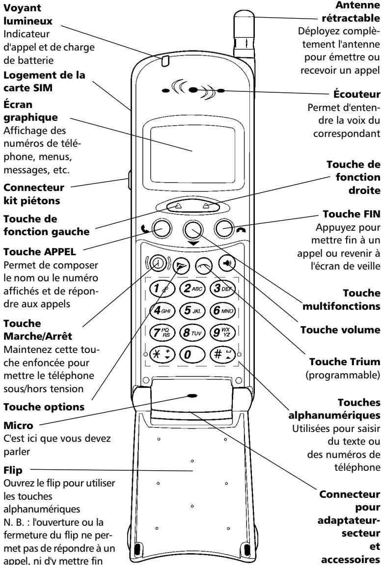 MITSUBISHI TRIUM ARIA - Consignes générales - 8