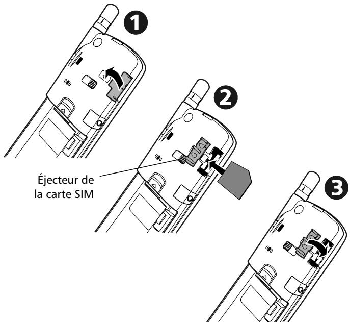 MITSUBISHI TRIUM ARIA - Insertion de la carte SIM - 1