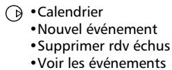 MITSUBISHI TRIUM COSMO - Organisation du menu - 7