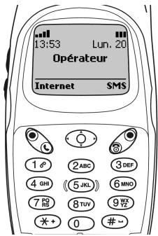 MITSUBISHI TRIUM COSMO - Disposition du clavier - 1
