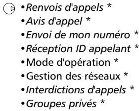 MITSUBISHI TRIUM GEO GPRS - Organisation du menu - 7