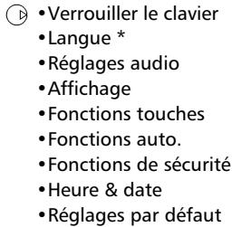 MITSUBISHI TRIUM GEO GPRS - Organisation du menu - 9