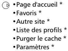 MITSUBISHI TRIUM GEO GPRS - Organisation du menu - 11