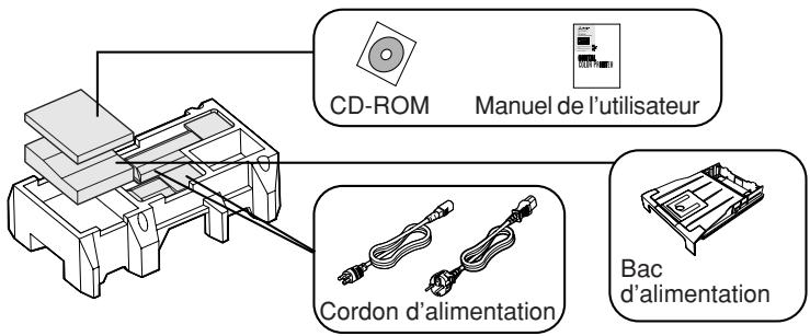 MITSUBISHI CP30DW - REMARQUE - 5