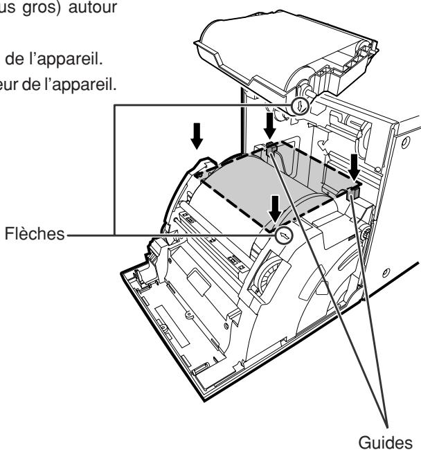 MITSUBISHI CP9550DW - Placer le boîtier à encre contenant le ruban encreur dans la position indiquée à droite. - 1