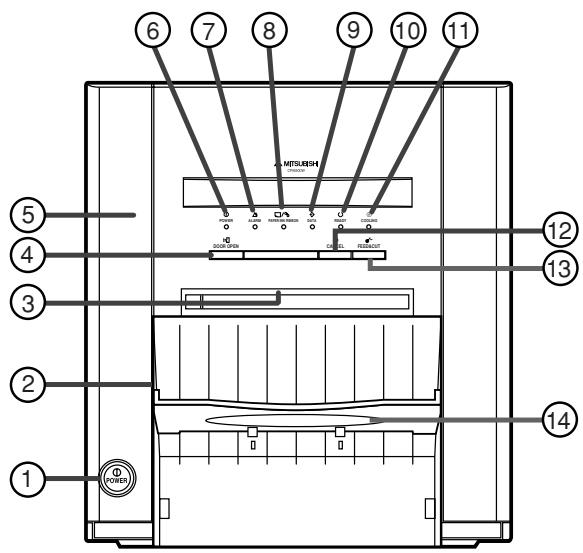 MITSUBISHI CP9550DW - Remarque - 8