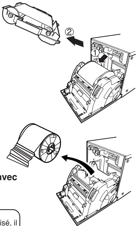 MITSUBISHI CP9550DW - Lorsque le mode d'alimentation et découpe manuelle a été sélectionné - 2