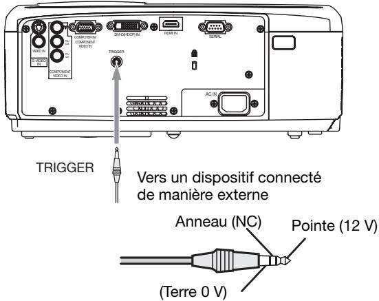 MITSUBISHI HC5000 - Borne Trigger - 1