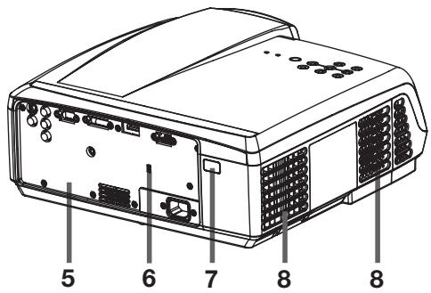 MITSUBISHI HC5000 - Présentation - 2