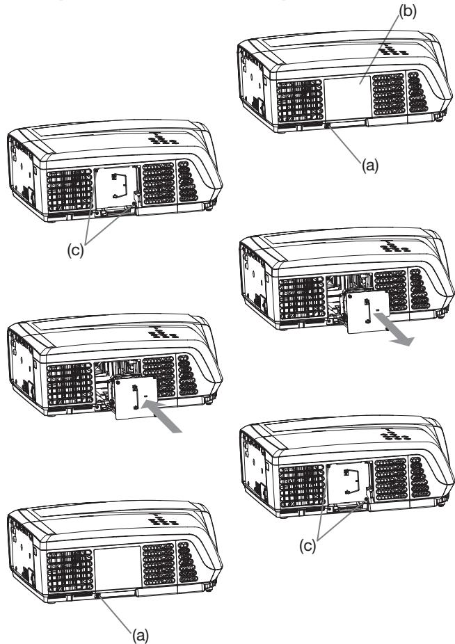 MITSUBISHI HC5000 - Remplacement de la lampe - 1