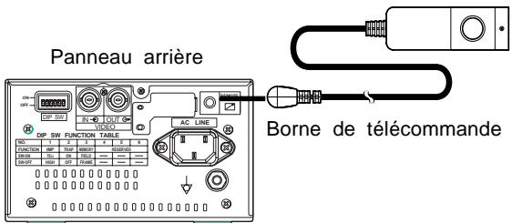 MITSUBISHI P93E - Utilisation de la télécommande - 1