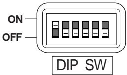 MITSUBISHI P93E - Fonctions de l'interrupteur de DIP - 1