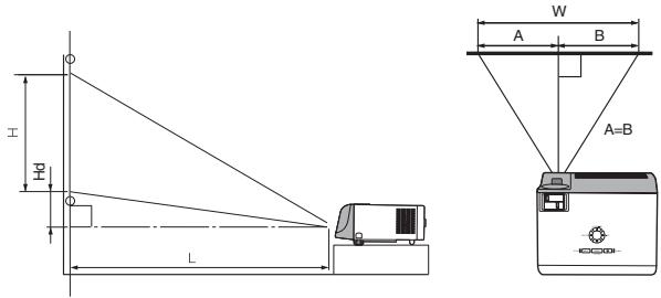 MITSUBISHI SD105U - Projection avant - 1
