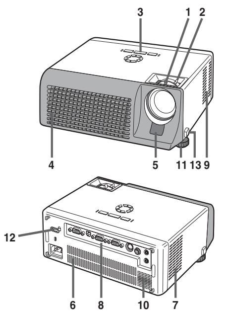 MITSUBISHI SD105U - Déclaration de CONFORMITE D'INDUSTRY CANADA - 1