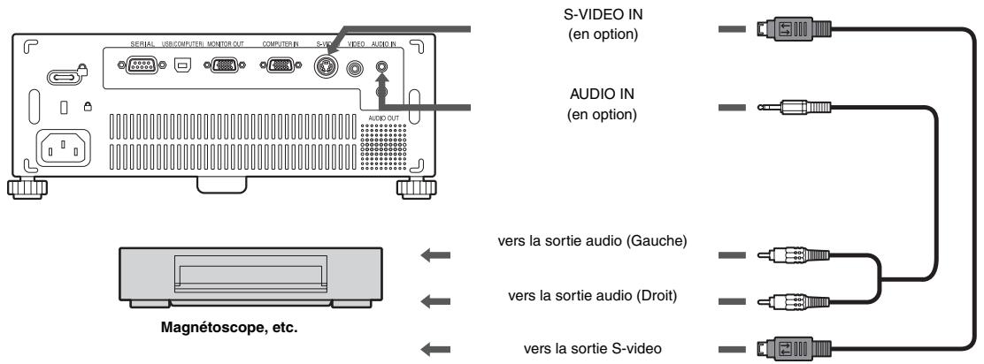 MITSUBISHI SD105U - Important: - 1