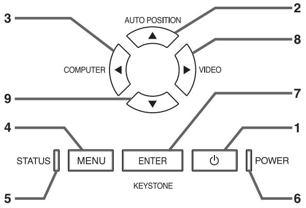 MITSUBISHI SD105U - Déclaration de CONFORMITE D'INDUSTRY CANADA - 2