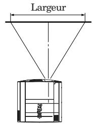 MITSUBISHI XL5950 - Avec Objectif court à projection arrière (sur axe) (OL-X500FR) - 2