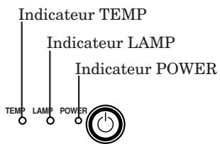 MITSUBISHI XL5950 - Changer les piles à anode sèche - 1