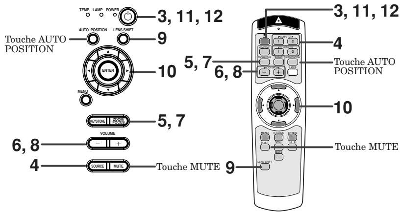 MITSUBISHI XL5950 - Important: - 2