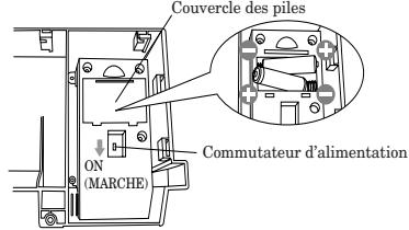 MITSUBISHI XL5950 - Insérer les piles à anode sèche dans le dispositif anti-effraction. - 1