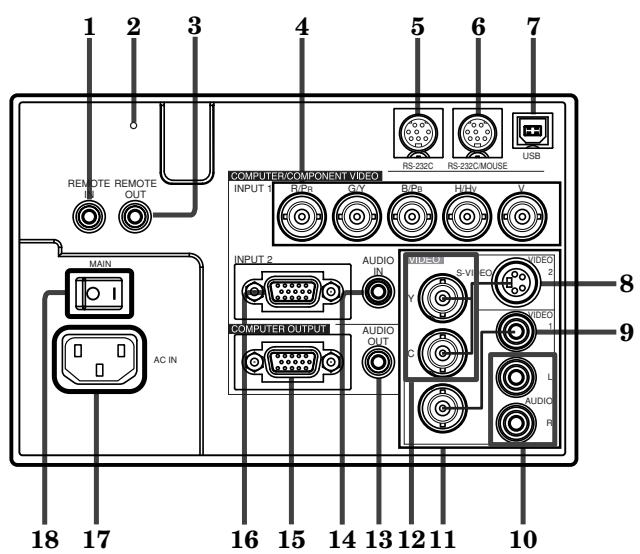 MITSUBISHI XL5950 - NOTICE DE CONFORMITE AU CANADA - 4
