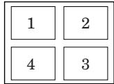 MITSUBISHI XL5980LU - Utilisation du mode 'Image dans l'image' (PinP) - 1