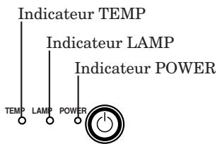 MITSUBISHI XL5980LU - Changer les piles à anode sèche - 1