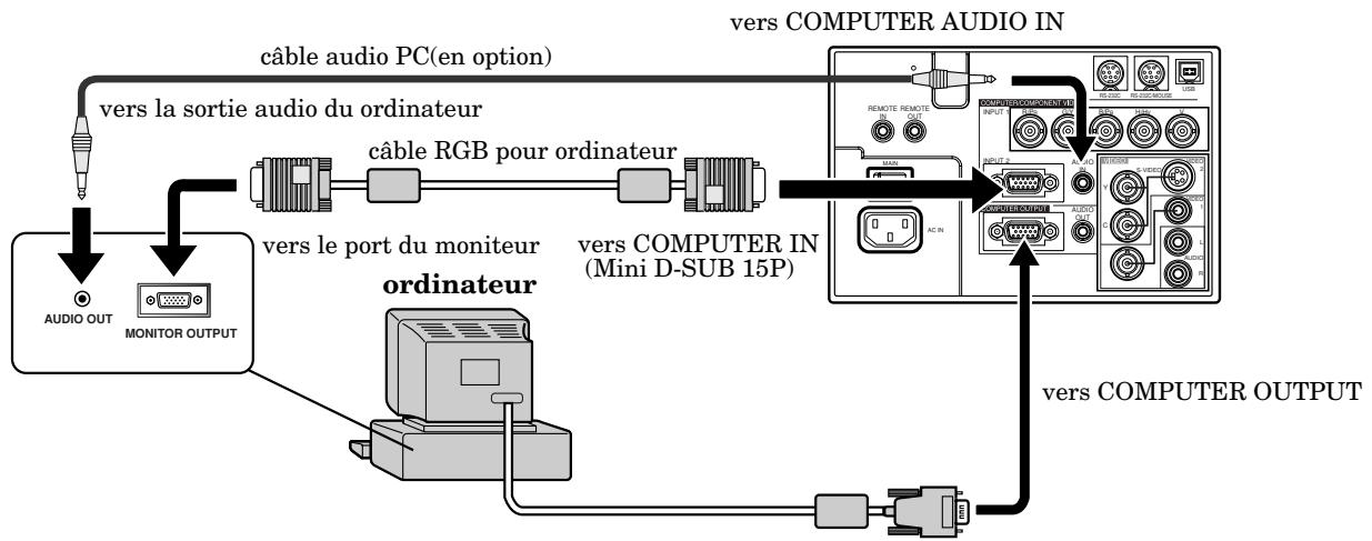 MITSUBISHI XL5980LU - Pour ordinateur avec prise Mini D-SUB 15P - 1