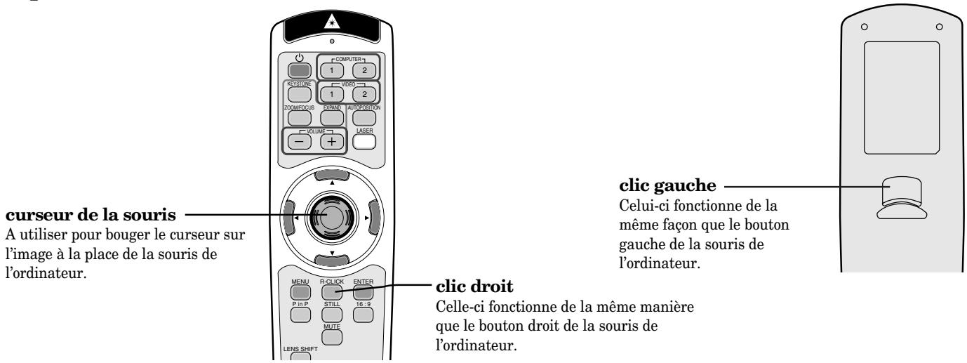 MITSUBISHI XL5980LU - Télécommande de la souris - 3