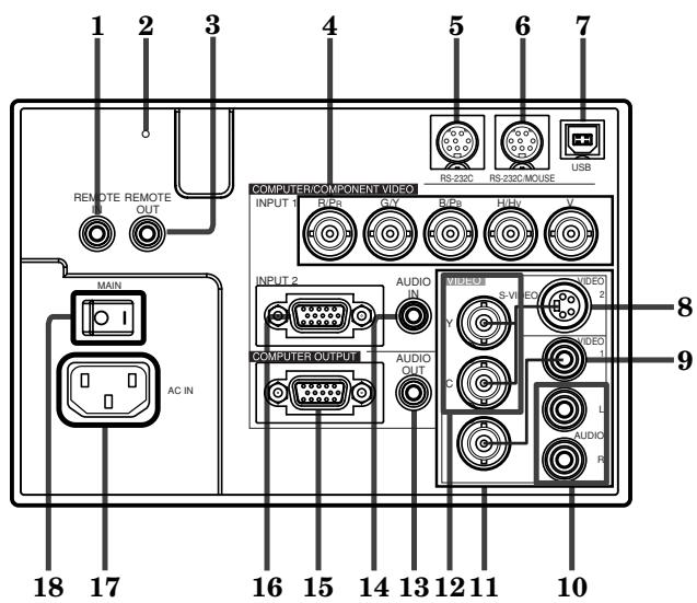 MITSUBISHI XL5980LU - NOTICE DE CONFORMITE AU CANADA - 4
