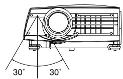 MITSUBISHI XL5980LU - Rayon d'action (pour le système de commande sans cable) - 2