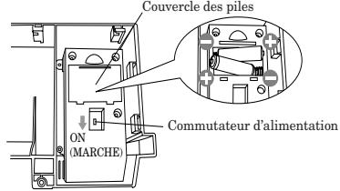 MITSUBISHI XL5980LU - Insérer les piles à anode sèche dans le dispositif anti-effraction. - 1