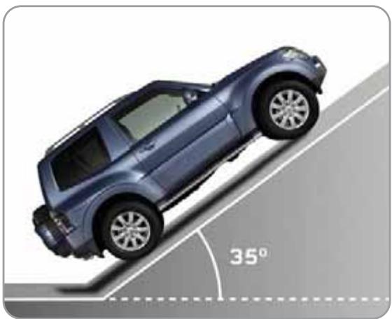 MITSUBISHI PAJERO - REPOUSSER LES LIMITES DU TOUT-TERRAIN - 1