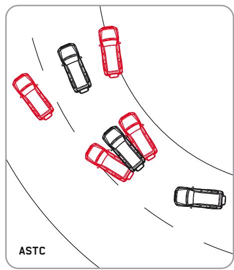 MITSUBISHI PAJERO - CARROSSEIRE À ABSORPTION D'IMPACT - 4