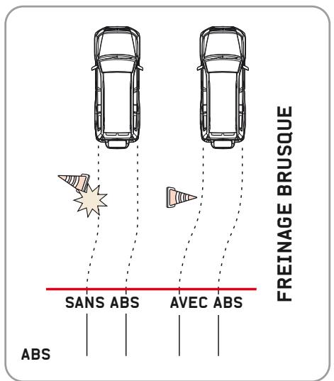 MITSUBISHI PAJERO - CARROSSEIRE À ABSORPTION D'IMPACT - 2