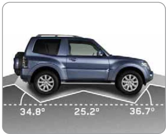 MITSUBISHI PAJERO - REPOUSSER LES LIMITES DU TOUT-TERRAIN - 2