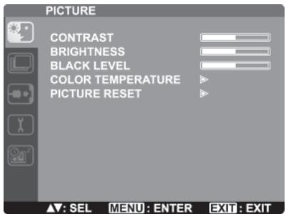 MITSUBISHI 56P-QF60LCU - Menu PICTURE - 1