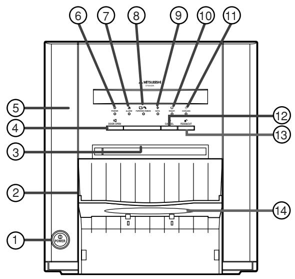 MITSUBISHI CP9550DW-S - PANNEAU AVANT - 1
