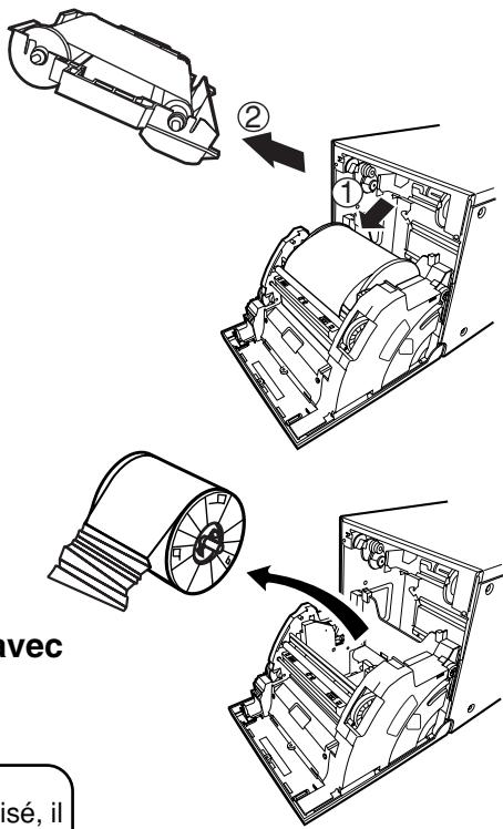 MITSUBISHI CP9550DW-S - ■ Lorsque le mode d'alimentation et découpe manuelle a été sélectionné - 2