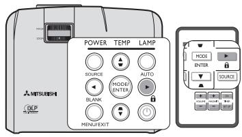MITSUBISHI EX200U - Touches de contrôle du verrouillage - 1