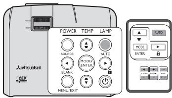 MITSUBISHI EX240 - Réglage automatique de l'image - 1