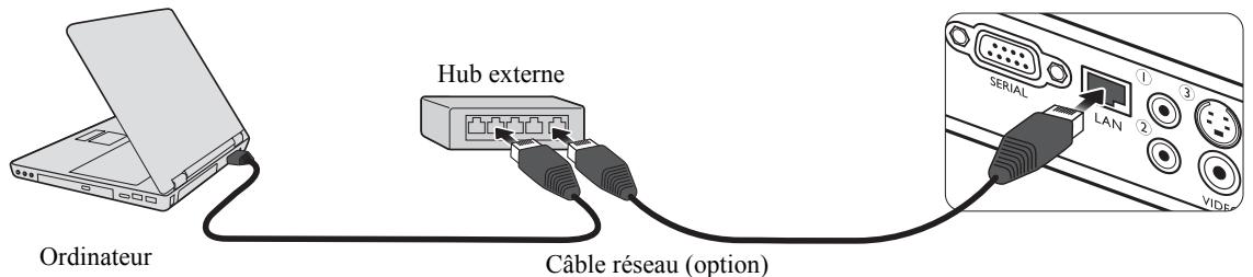 MITSUBISHI EX240 - Notes sur le danger pour la santé publique lors du visionnage d'une image 3D - 1