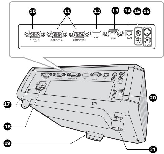 MITSUBISHI EX240U - DECLARATION DE CONFORMITE D'INDUSTRY CANADA - 2