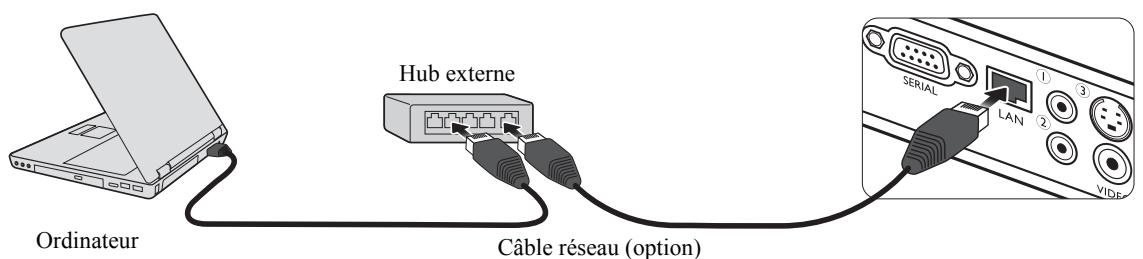 MITSUBISHI EX240U - Notes sur le danger pour la santé publique lors du visionnage d'une image 3D - 1