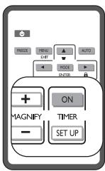 MITSUBISHI EX240U - Comment utiliser le bouton TIMER ON? - 1