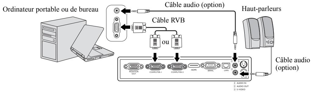MITSUBISHI EX240U - Connexion à un ordinateur - 1
