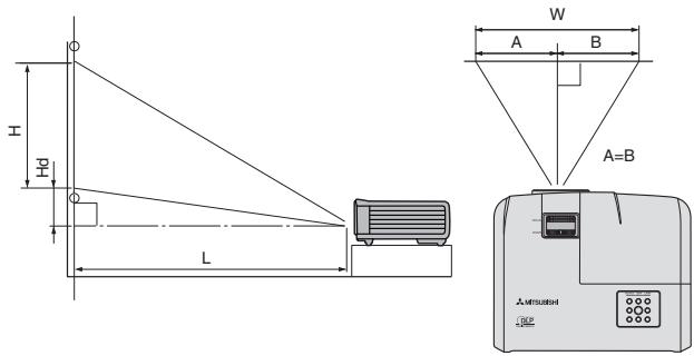 MITSUBISHI EX240U - Emplacement du projecteur - 1