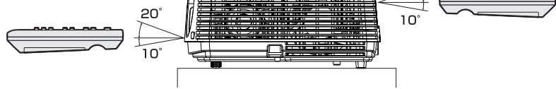 MITSUBISHI FD630U - Rayon d'action (de la télécommande) - 1