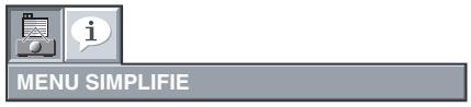 MITSUBISHI FD630U - Fonctionnement élémentaire du MENU SIMPLIFIE (RAPIDE) - 1